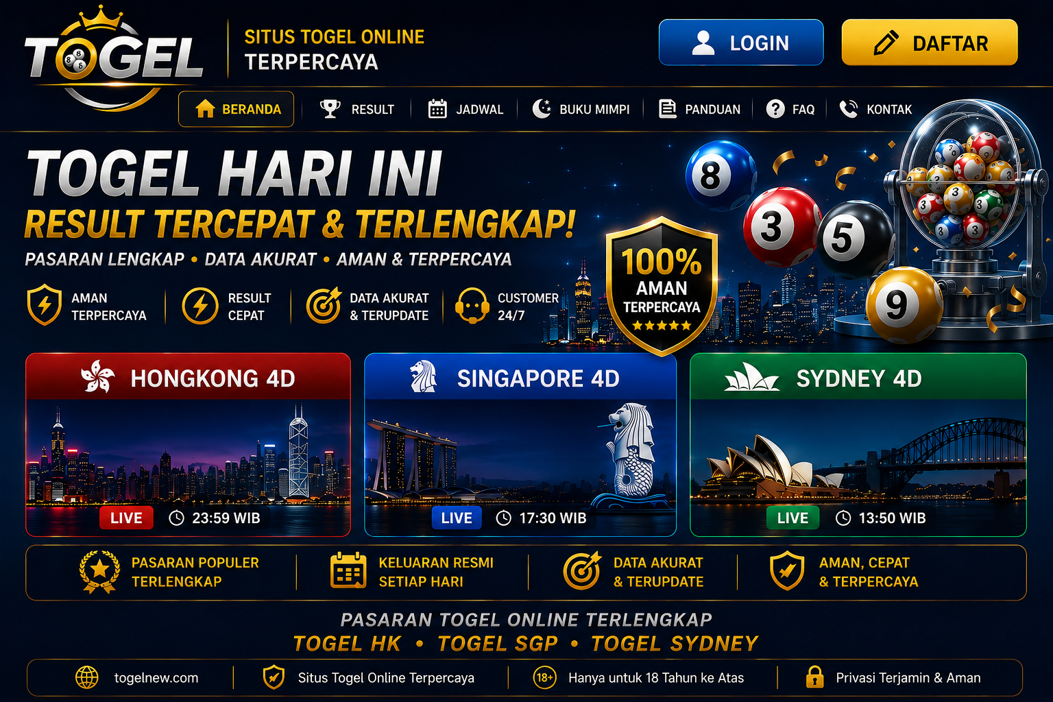 Result Togel Hari Ini HK, SGP & Sydney